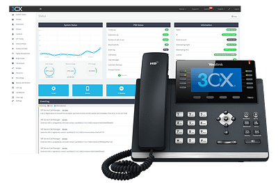 Solutions By Need: 3CX Communications System